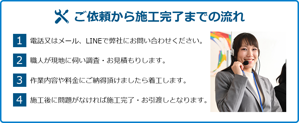 RING泉大津本店のサービスの流れ